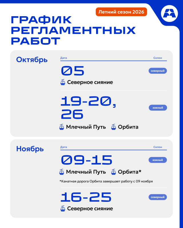 График регламентных работ