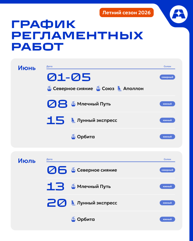 График регламентных работ