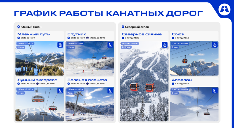 Режим работы канатных дорог