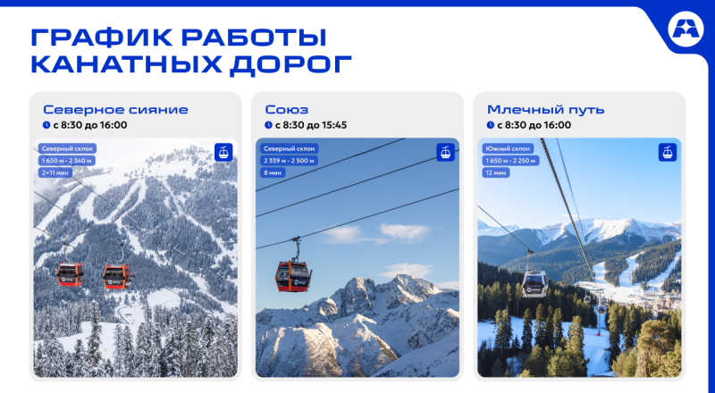 Режим работы канатных дорог