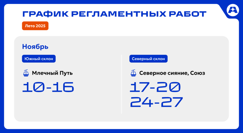 График регламентных работ