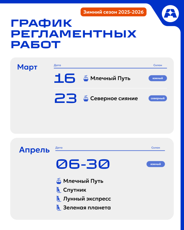 График регламентных работ