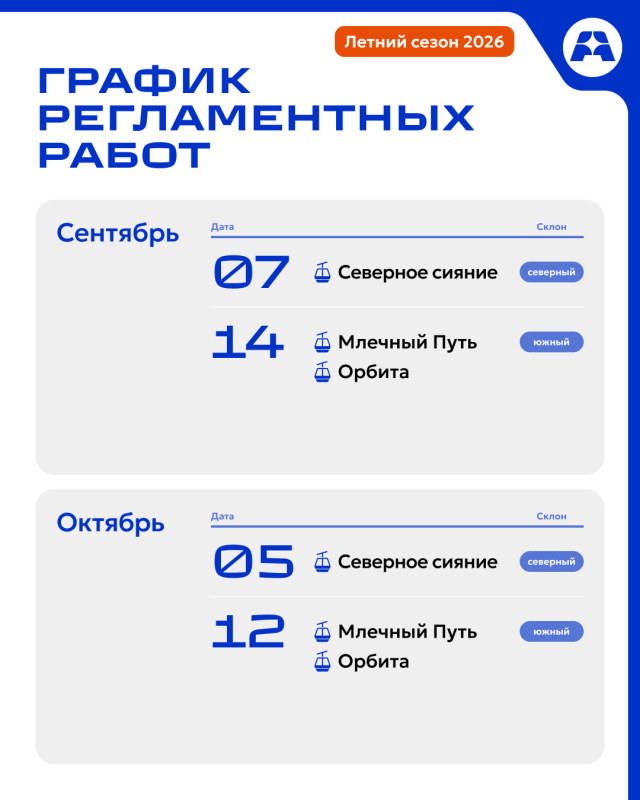 График регламентных работ