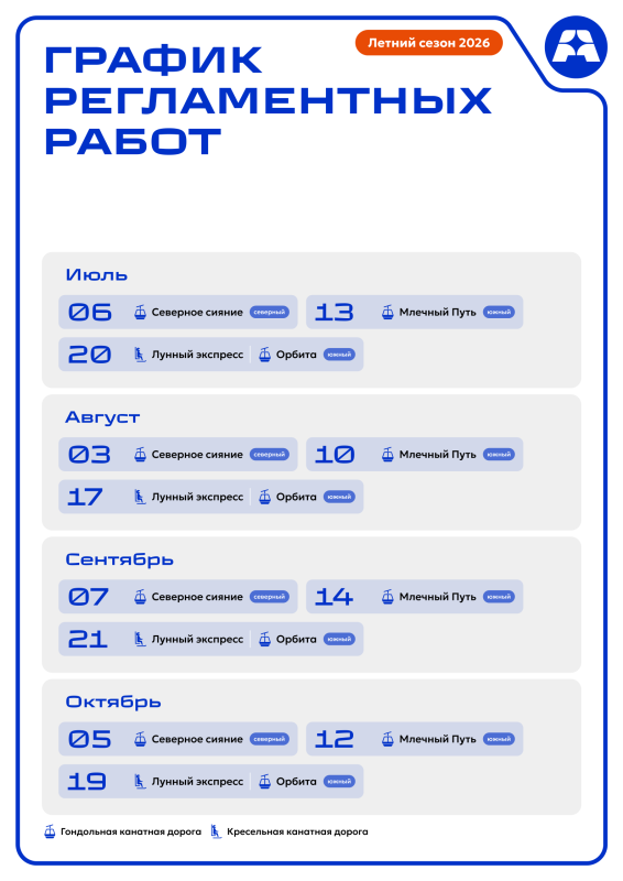 График регламентных работ