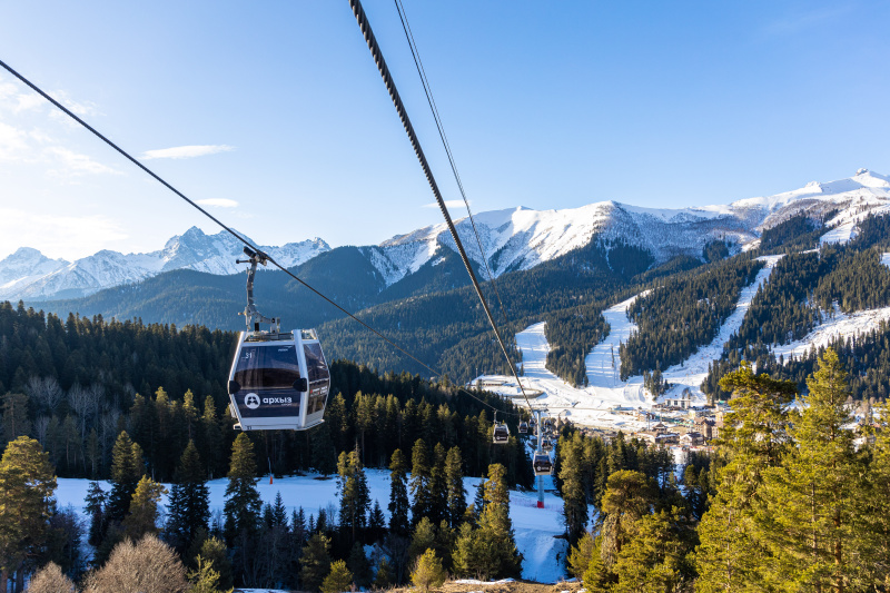 Фотогалерея